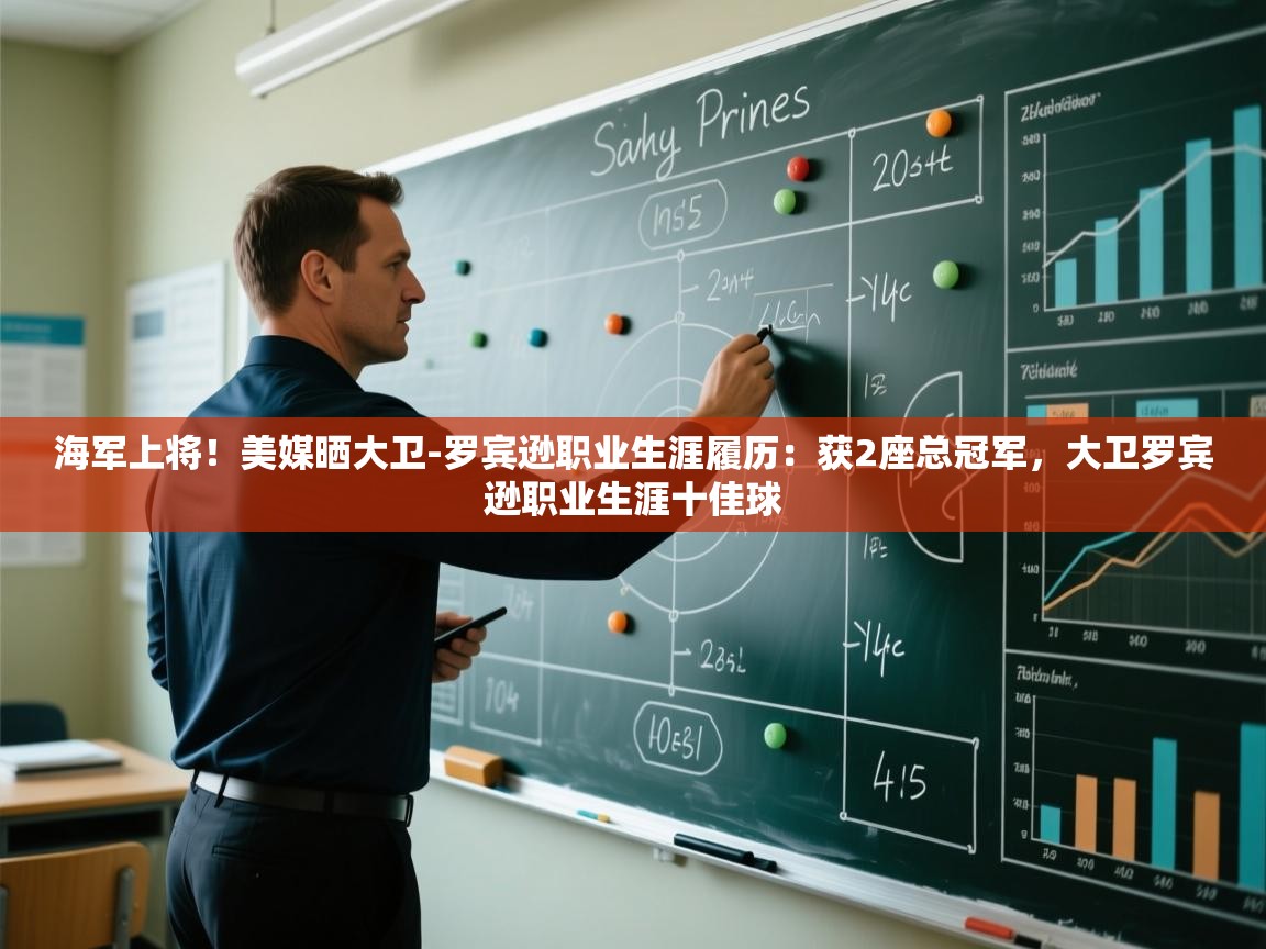 开云体育多语言中文版-海军上将！美媒晒大卫-罗宾逊职业生涯履历：获2座总冠军，大卫罗宾逊职业生涯十佳球